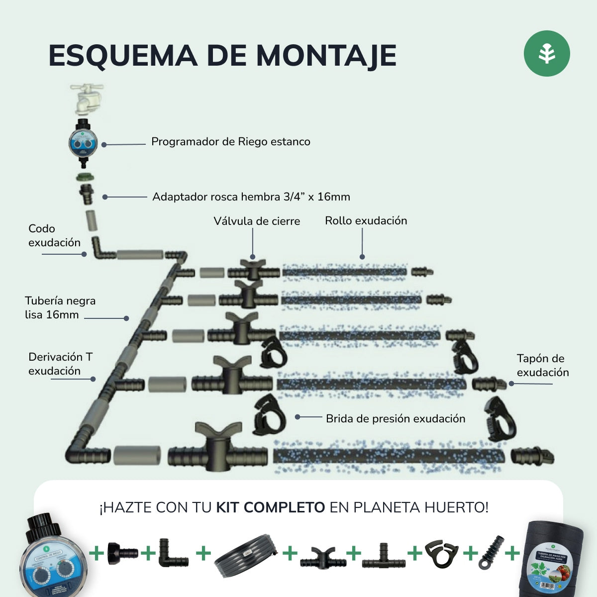 Tubería de Riego por Exudación en Rollo Agro Planeta Huerto 50 m
