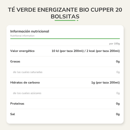 Información nutricional