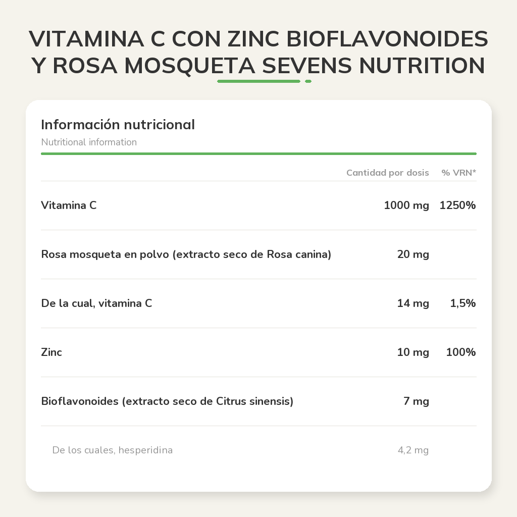 Información nutricional