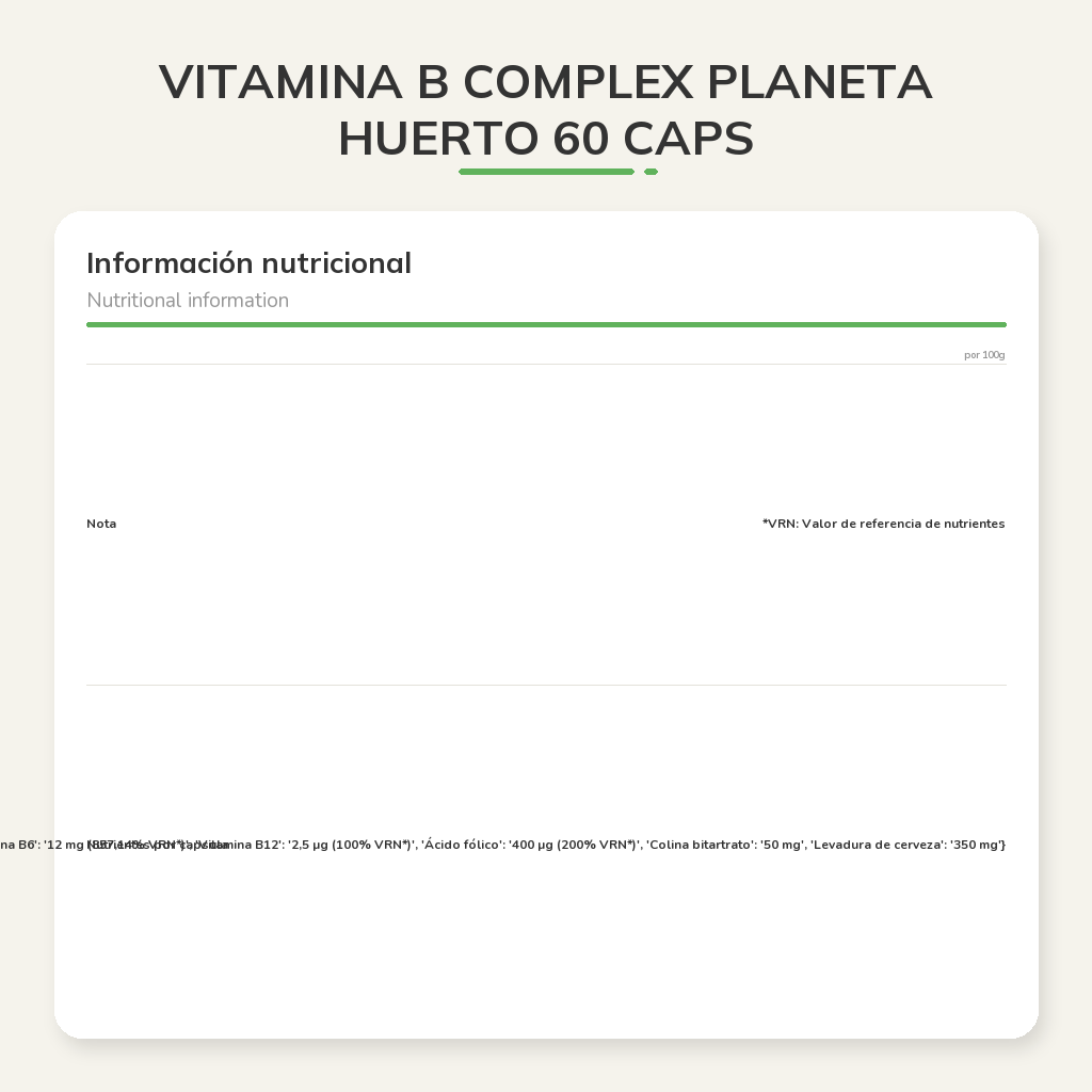Información nutricional