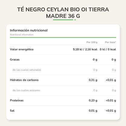 Información nutricional
