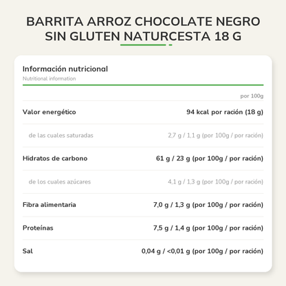 Información nutricional