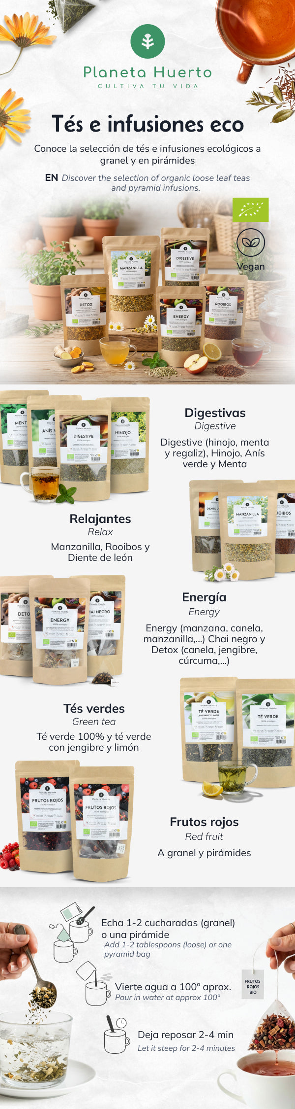 Anis vert en grain ECO Planeta Huerto 70g
